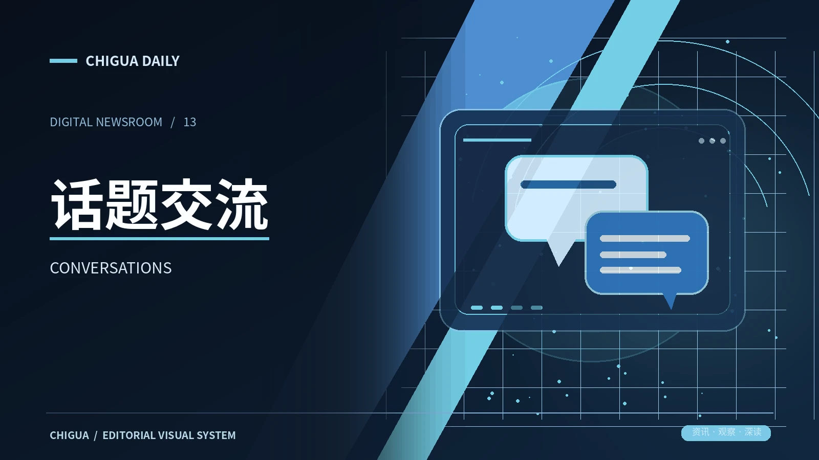 讨论指南栏目视觉