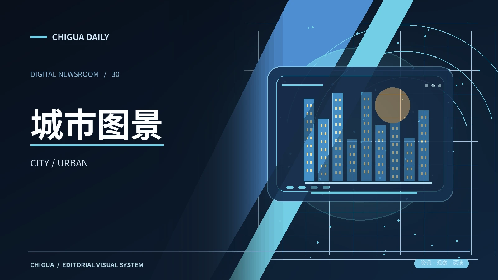 城市图景栏目视觉