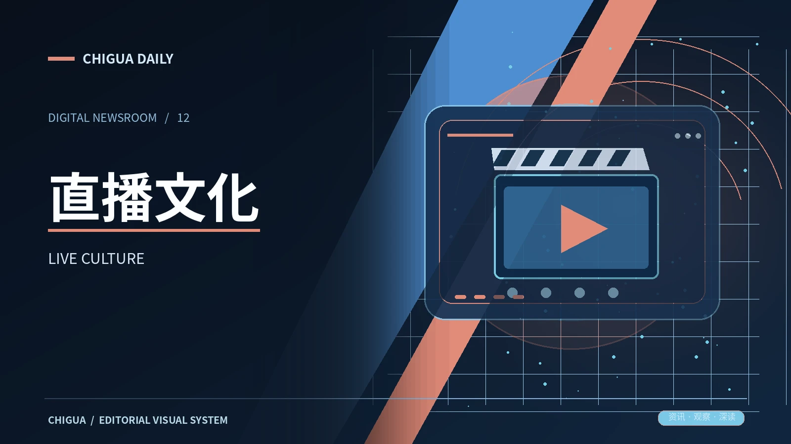 现场观察栏目视觉