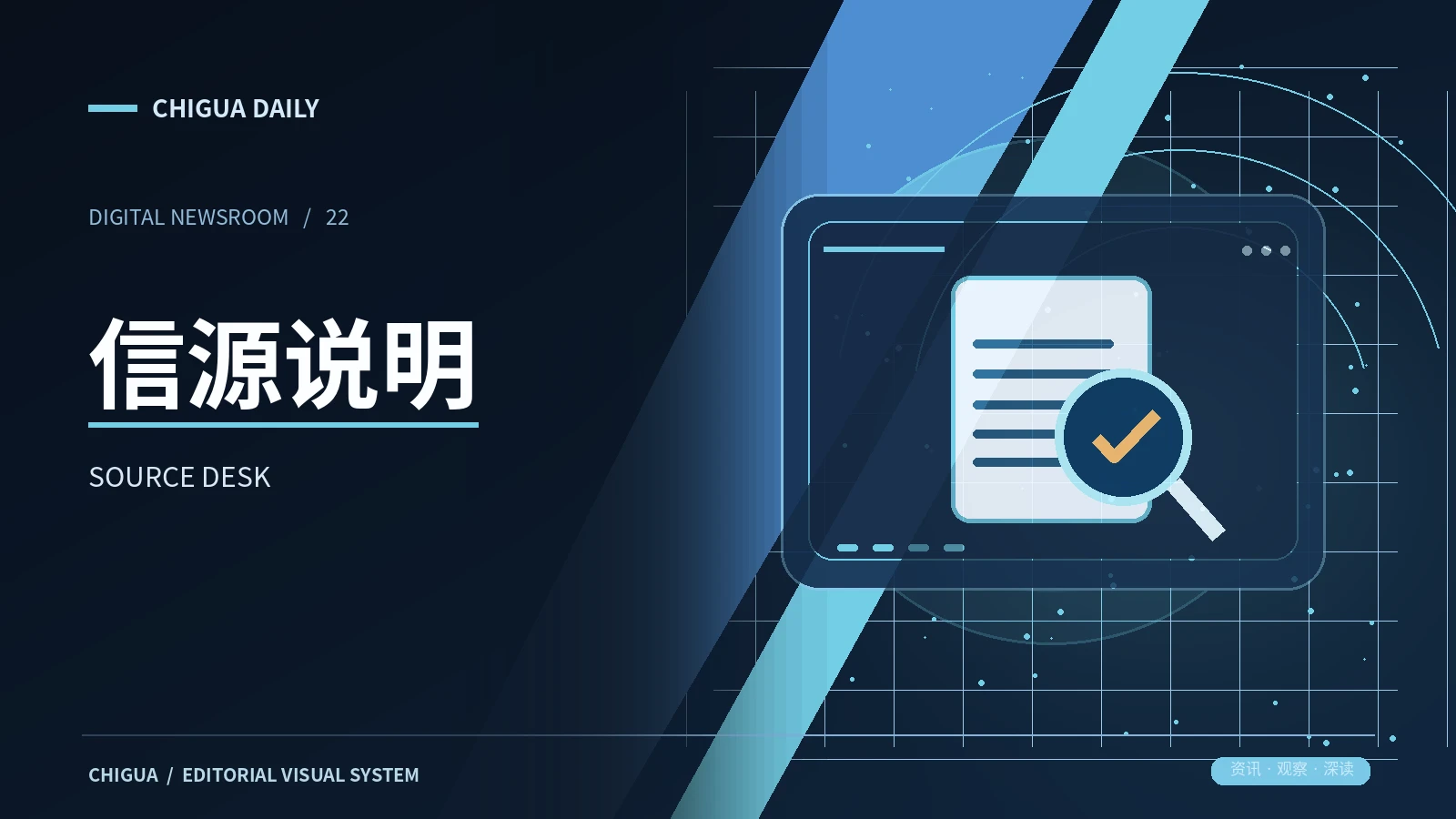 帮助中心栏目视觉